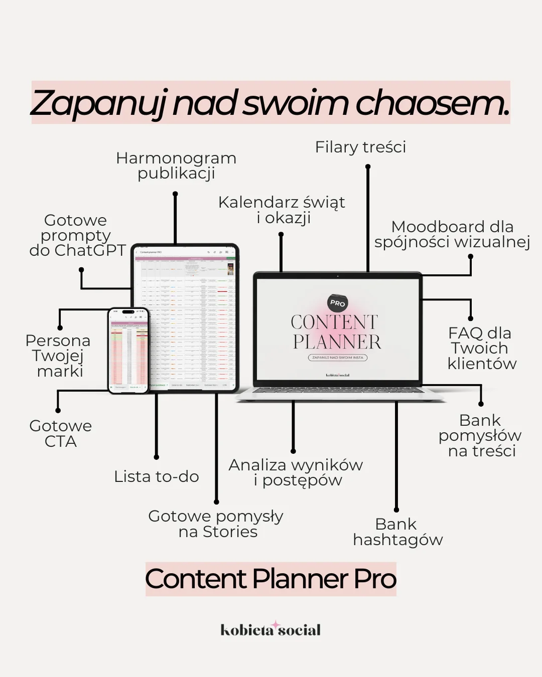 Rozpiska grafiki ofertowej Content Plannera.